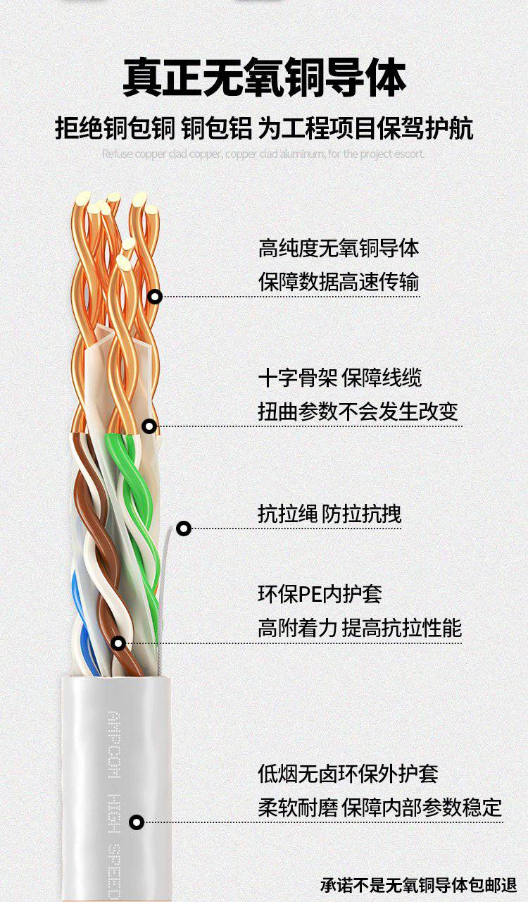 安普康超五类水晶头cat5e类网线水晶头RJ45网络连接器工程级 100个 AMCA