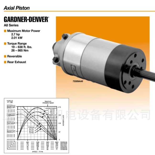上海诚生 美国Gardner Denver 73336AA9款活塞式气动马达 大功率气动马达