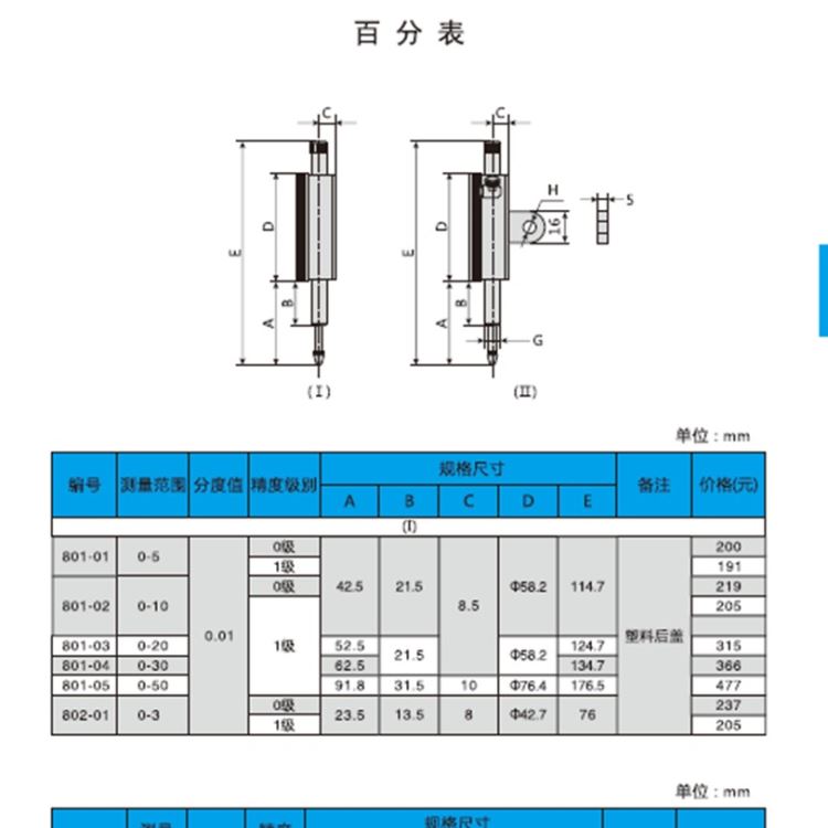 LINKS/哈量百分表0-5  0-10