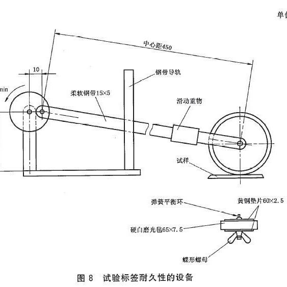 电器表面印字标签耐久性试验机 标签印刷字体耐磨试验机 电器表面印刷体耐磨试验机 杰恩仪器JN-DQNM-14536