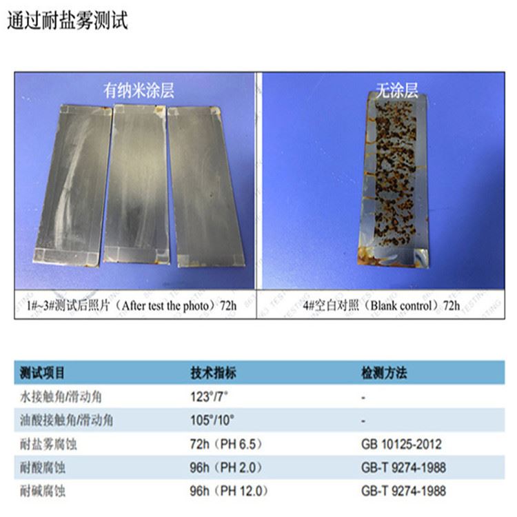 广东深圳电路板防盐雾入式闸机人脸语音健康码识别模块感应器主板