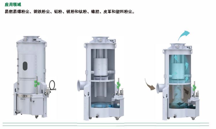 【能一】管件补Zn辛粉尘