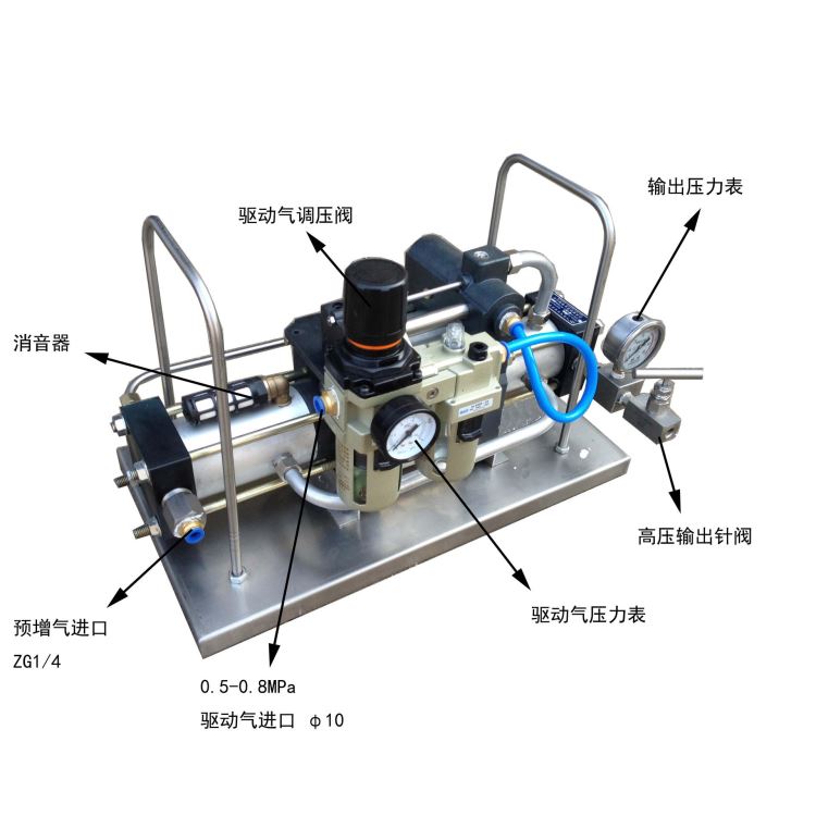 济南德科空气增压泵 气动增压泵 氮气增压泵 气体增压泵 空气增压器气动气体增压系统气体增压单元氦气增压泵氮气弹簧充氮装置