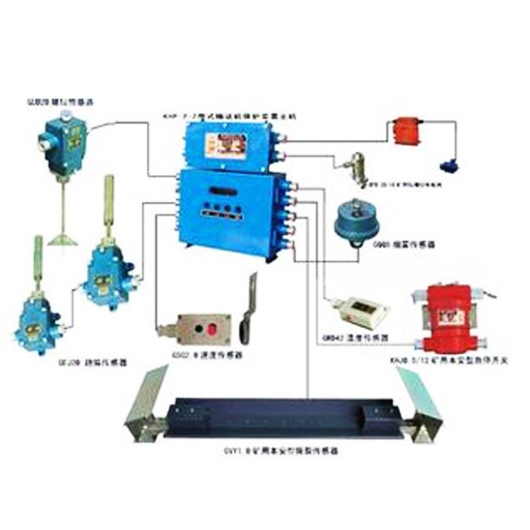 KHP-127矿用皮带机综合保护装置KHP185带式输送机综合保护装置