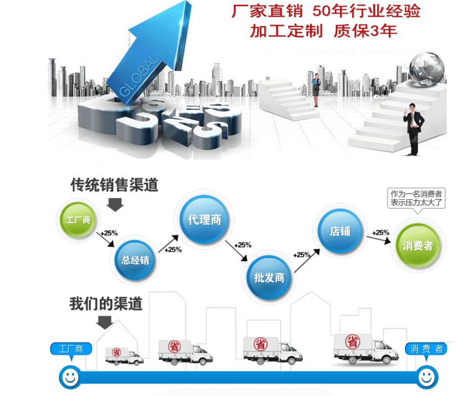 新余加工中心工作台镗铣床工作台机床辅助工作台铸铁加高工作台价格查询