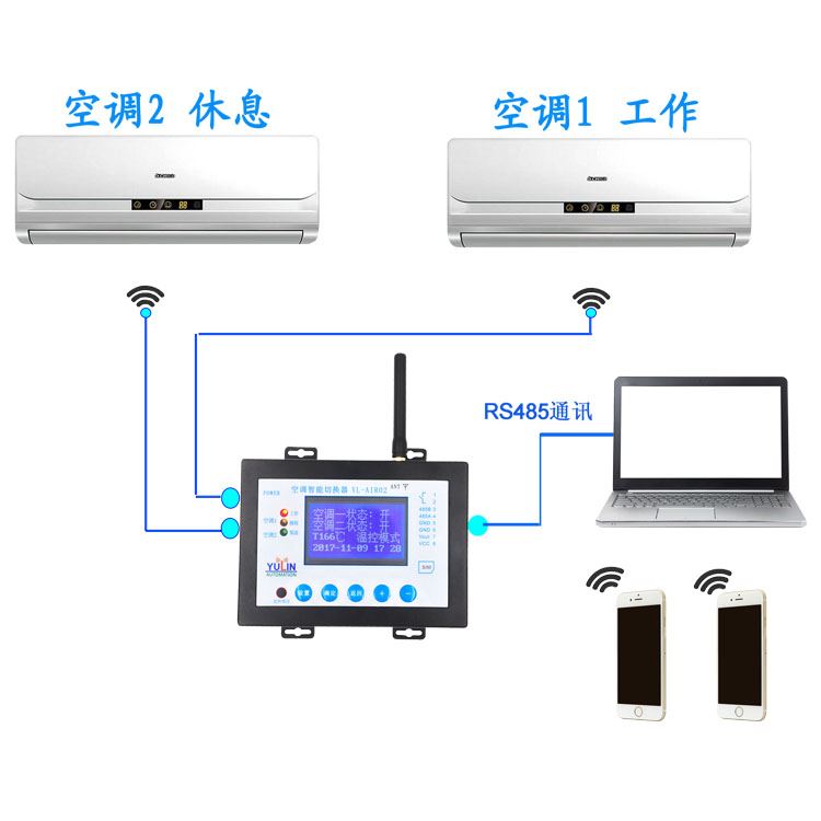 广州宇林YL-AIR02空调轮值器 空调智能转换器 质量保证